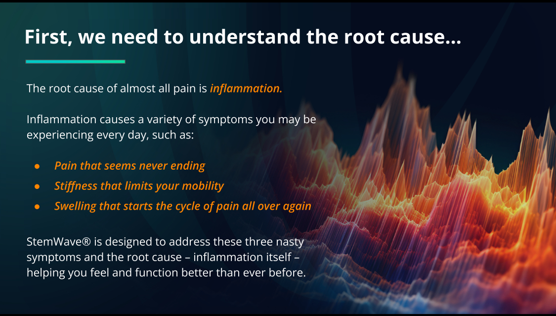 Understanding the root cause of pain - inflammation